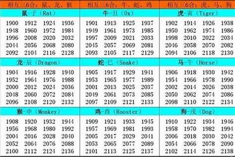 1963五行|1963年出生是什么命？(水兔之命)